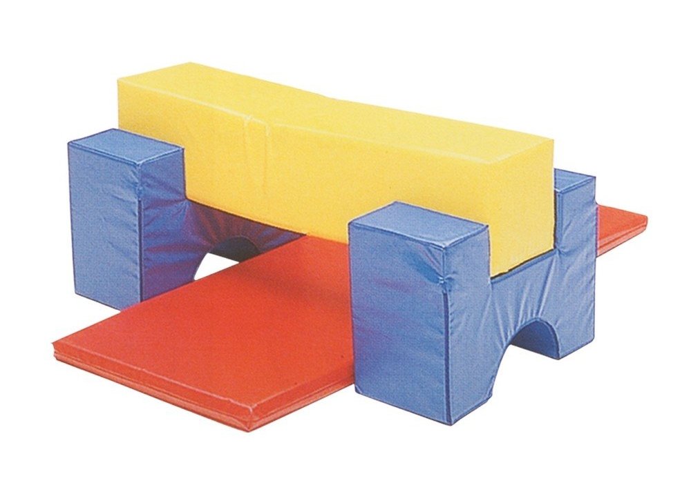 Jimnastik Oyun Grupları